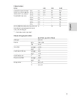 Preview for 51 page of Oase Filtral UVC 1600 Operating Instructions Manual