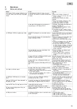 Preview for 113 page of Oase FM-Master WLAN Operating Instructions Manual