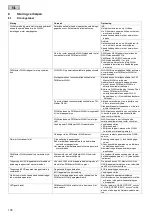 Preview for 150 page of Oase FM-Master WLAN Operating Instructions Manual