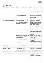 Preview for 187 page of Oase FM-Master WLAN Operating Instructions Manual