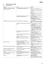 Preview for 261 page of Oase FM-Master WLAN Operating Instructions Manual