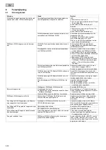 Preview for 372 page of Oase FM-Master WLAN Operating Instructions Manual