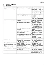 Preview for 409 page of Oase FM-Master WLAN Operating Instructions Manual