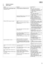 Preview for 483 page of Oase FM-Master WLAN Operating Instructions Manual