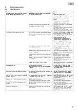 Preview for 557 page of Oase FM-Master WLAN Operating Instructions Manual