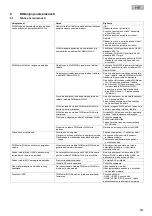 Preview for 631 page of Oase FM-Master WLAN Operating Instructions Manual