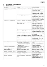 Preview for 705 page of Oase FM-Master WLAN Operating Instructions Manual