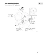 Preview for 5 page of Oase Fountain Ring LED Set Operating Instructions Manual