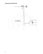 Preview for 6 page of Oase Fountain Ring LED Set Operating Instructions Manual