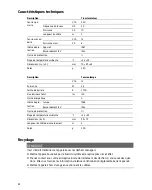 Preview for 22 page of Oase Fountain Ring LED Set Operating Instructions Manual