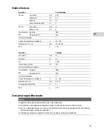 Preview for 43 page of Oase Fountain Ring LED Set Operating Instructions Manual