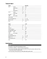 Preview for 78 page of Oase Fountain Ring LED Set Operating Instructions Manual