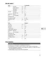 Preview for 85 page of Oase Fountain Ring LED Set Operating Instructions Manual