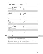 Preview for 113 page of Oase Fountain Ring LED Set Operating Instructions Manual