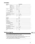 Preview for 127 page of Oase Fountain Ring LED Set Operating Instructions Manual