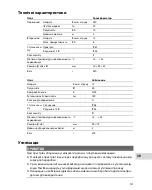 Preview for 141 page of Oase Fountain Ring LED Set Operating Instructions Manual