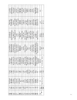 Preview for 2 page of Oase FP 2500 Operating Instructions Manual