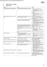 Preview for 275 page of Oase GA InScenio FM Master WLAN Operating Instructions Manual