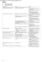 Preview for 292 page of Oase GA InScenio FM Master WLAN Operating Instructions Manual