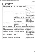 Preview for 309 page of Oase GA InScenio FM Master WLAN Operating Instructions Manual