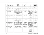 Предварительный просмотр 88 страницы Oase HeatUp Basis 10 W Operating Instructions And Guarantee