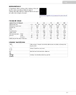 Preview for 47 page of Oase HighLine Classic LED daylight Series Operating Instructions Manual