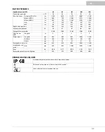 Preview for 25 page of Oase HighLine Premium LED
100 Operating Instructions Manual