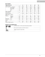 Preview for 33 page of Oase HighLine Premium LED
100 Operating Instructions Manual