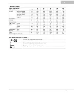 Preview for 49 page of Oase HighLine Premium LED
100 Operating Instructions Manual