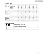 Preview for 61 page of Oase HighLine Premium LED
100 Operating Instructions Manual