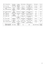 Preview for 47 page of Oase IceFree Thermo 330 Translation Of The Original Operating Instructions