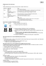 Preview for 81 page of Oase InScenio EGC Controller Home/Cloud Short Manual