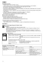 Предварительный просмотр 10 страницы Oase InScenio FM 1 Operating Instructions Manual