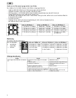 Preview for 6 page of Oase InScenio FM-Master 1 Operating Instructions Manual