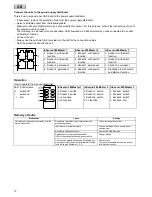 Preview for 10 page of Oase InScenio FM-Master 1 Operating Instructions Manual