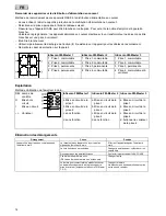 Preview for 14 page of Oase InScenio FM-Master 1 Operating Instructions Manual