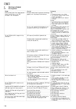 Preview for 158 page of Oase InScenio FM-Master EGC Operating Instructions Manual