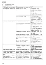 Preview for 236 page of Oase InScenio FM-Master EGC Operating Instructions Manual