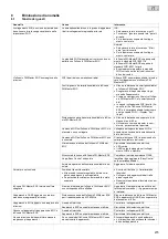 Preview for 275 page of Oase InScenio FM-Master EGC Operating Instructions Manual