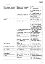 Preview for 353 page of Oase InScenio FM-Master EGC Operating Instructions Manual