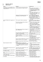 Preview for 509 page of Oase InScenio FM-Master EGC Operating Instructions Manual