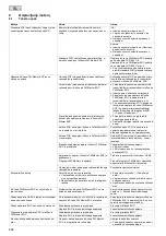 Preview for 626 page of Oase InScenio FM-Master EGC Operating Instructions Manual