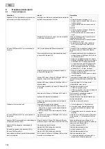 Preview for 704 page of Oase InScenio FM-Master EGC Operating Instructions Manual