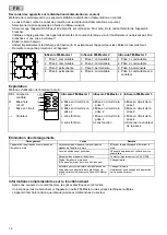 Preview for 14 page of Oase InScenio FM-Master Series Operating Instructions Manual