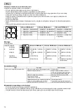 Preview for 54 page of Oase InScenio FM-Master Series Operating Instructions Manual