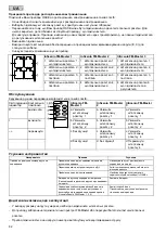 Preview for 82 page of Oase InScenio FM-Master Series Operating Instructions Manual