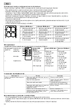 Preview for 86 page of Oase InScenio FM-Master Series Operating Instructions Manual