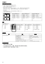 Preview for 90 page of Oase InScenio FM-Master Series Operating Instructions Manual