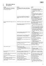 Preview for 41 page of Oase InScenio FM-Master WLAN Operating Instructions Manual