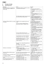 Preview for 80 page of Oase InScenio FM-Master WLAN Operating Instructions Manual